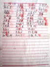 Published on 11/6/2012 ֹ,ԭشǩӡҪͷ
