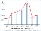Published on 3/26/2013 ֹ,йƯסժ١
