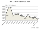 Published on 4/5/2013 ֹ,У
