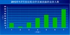 Published on 8/12/2013 ֹ,ֹ,610ڼȺڶ෨ֹѧԱ
