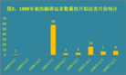 Published on 3/11/2014 ֹ,ϴ԰ŰɱֹѧԱ鱨(1) 
