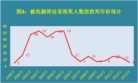 Published on 3/11/2014 ֹ,ϴ԰ŰɱֹѧԱ鱨(1) 

