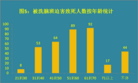 Published on 3/11/2014 ֹ,ϴ԰ŰɱֹѧԱ鱨(1) 

