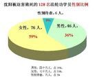 Published on 6/23/2014 ֹ,Ⱥ1 

