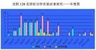 Published on 6/23/2014 ֹ,Ⱥ1 
