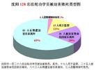 Published on 6/23/2014 ֹ,Ⱥ1 
