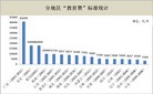 Published on 7/2/2014 ֹ,ϴ԰౩ڲƵĵ鱨棨ϣ 
