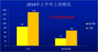 Published on 7/18/2014 ֹ,2014ϰ꣺Ƿ绤 
