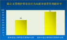 Published on 7/19/2014 ֹ,2014ϰйֹͥʦ绤 

