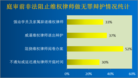 Published on 7/19/2014 ֹ,2014ϰйֹͥʦ绤 
