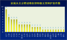 Published on 7/19/2014 ֹ,2014ϰйֹͥʦ绤 
