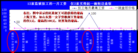 Published on 7/22/2014 ֹ,йūͶ鱨 
