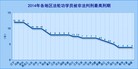 Published on 1/4/2015 ֹ,2014ǧֹѧԱǷͥ 
