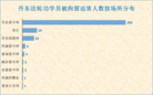 Published on 3/8/2015 ֹ,15굤зֹѧԱȺ鱨 

