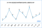 Published on 1/11/2016 ֹ,2015Ȩ棺Ƿ 
