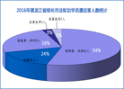 Published on 1/19/2017 ֹ,2016绯610ԷֹȺ 