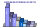 Published on 1/19/2017 ֹ,2016绯610ԷֹȺ 