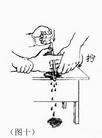 哈尔滨长林子劳教所酷刑图示：手指间被插入硬物，再被握紧指端用力扭、压，或被拳猛砸，致十指溃烂，血肉模糊