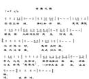 Published on 5/9/2002 大法歌曲：甘露之歌

