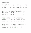 Published on 9/2/2002 歌中的故事：小法度要爸爸 (附歌谱) 
