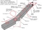 Published on 7/25/2001 To make a simple stand for hand spraying 