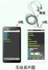 Published on 12/22/2015 ֹ,׿ͨAutoShift1.3 

