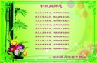 Published on 9/18/2013 ֹ,½󷨵ӹףʦ(31)
