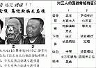 Published on 7/9/2002 "王进东"的三张对比照片证明自焚是伪案