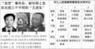 Published on 1/22/2011 法轮功,世纪伪案“天安门自焚”再曝光 - 法轮大法明慧网
