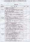 Published on 6/17/2004 从一份区级610文件看江氏迫害法轮功的系统性和残酷性（图）
