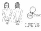 Published on 10/28/2004 		大陆监狱迫害大法弟子使用的酷刑：戴死铐（图）
