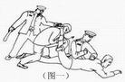 Published on 6/10/2004 Brutal Torture Methods Used on Falun Dafa Practitioners at the Changlinzi Forced Labor Camp in Harbin City, Heilongjiang Province (Illustrations). Putting a foot on the buttocks of the practitioner and then shoulder one of his legs upward with force. This torture causes a lot of pain in the lower body parts.