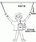 Published on 6/6/2004 "Hanging a Barrel" -- A Torture Method Used by the Dalian Police to Persecute Dafa Practitioners (Illustration). 
