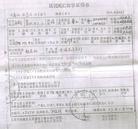 Published on 9/2/2003 唐山市大法弟子赵英奇被迫害致死的更多证据（图）
