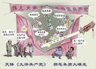Published on 3/30/2005 		九评漫画：揭开中共内幕；选择未来
