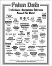 Picture Design: 'Truthfulness-Compassion-Forbearance' in Various Languages throughout the World