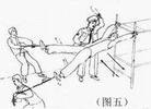 哈尔滨长林子劳教所酷刑图示：双手被铐在床栏上，两脚拴上绳子被两名犯人用力牵拽、悠荡，手铐卡紧腕骨，剧烈摩擦，痛彻心肺